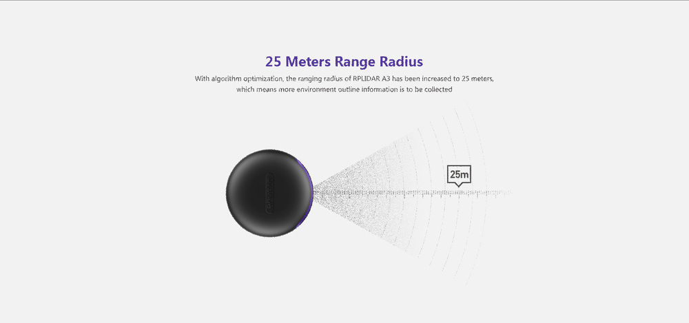 RPLIDAR A3 - 360 Degree Laser Scanner Range Radius:25M